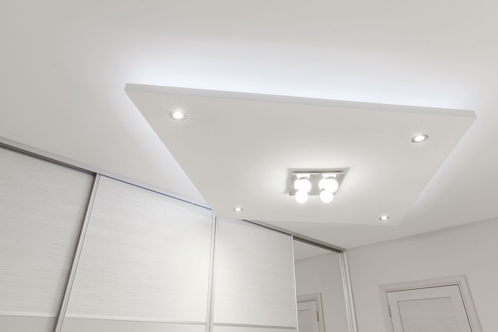 Spotlights i taket